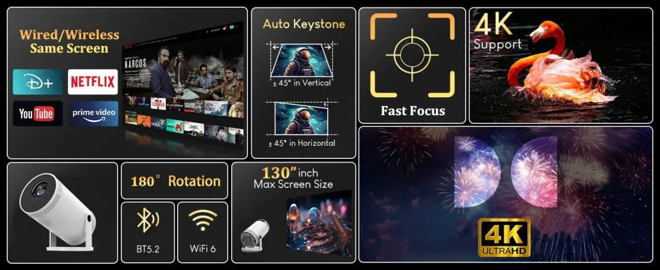 Illumiare 4k Projector