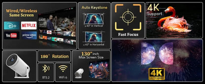 Illumiare 4k Projector